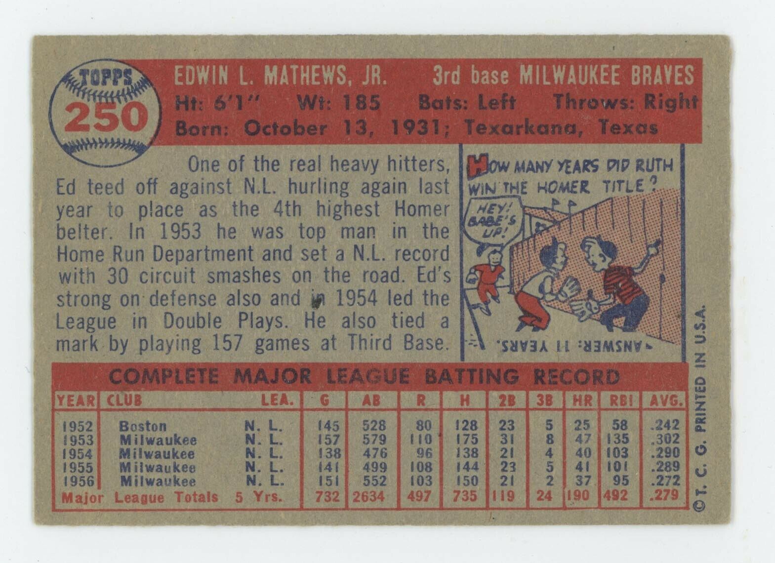 1957 Topps #250 Eddie Mathews Milwaukee Braves Baseball Card EX lht scrs