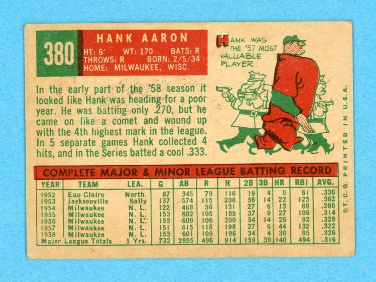 1959 Topps #380 Hank Aaron Milwaukee Braves Baseball Card Vg/Ex wrk/cres