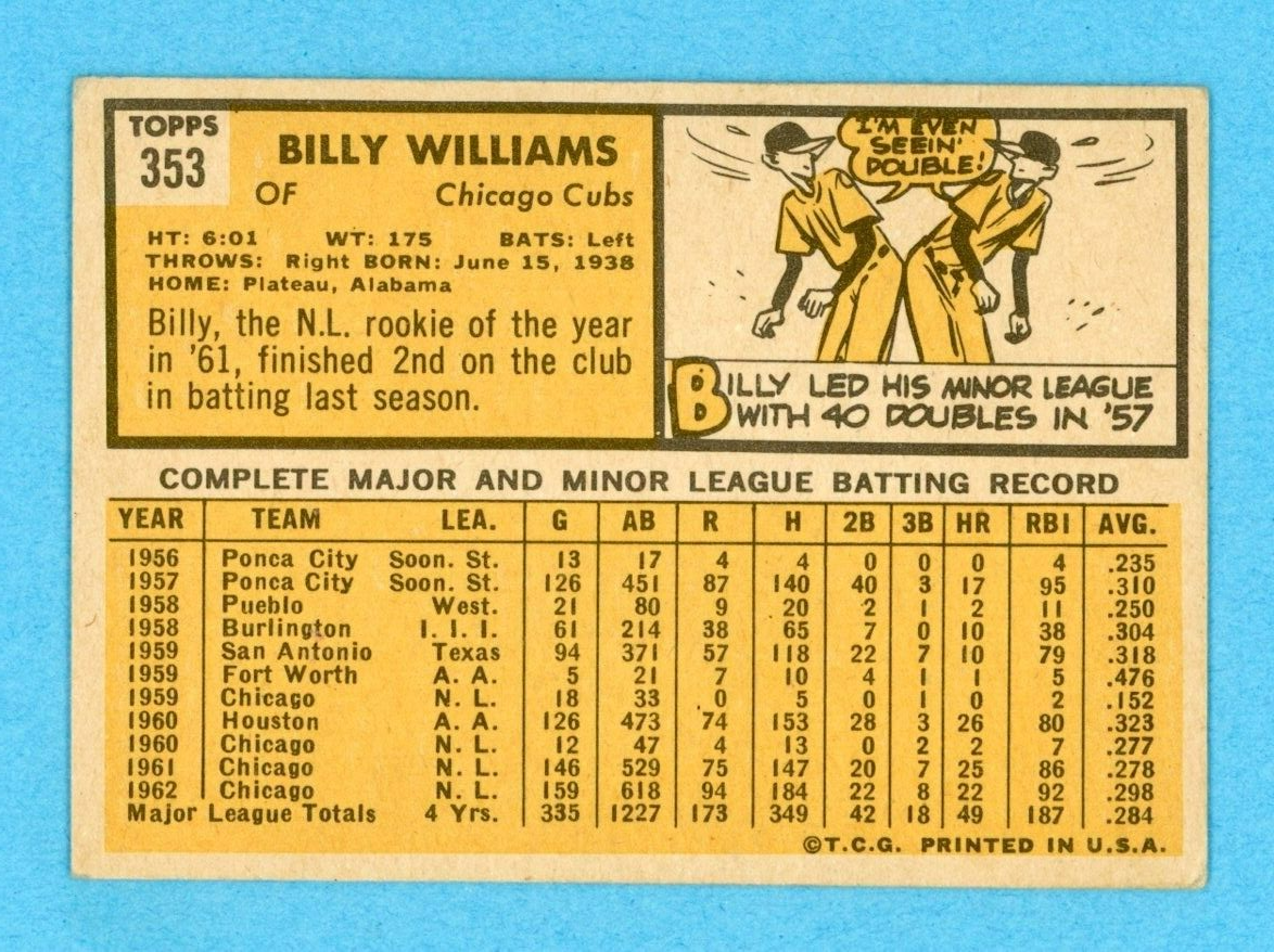 1963 Topps #353 Billy Williams Chicago Cubs Baseball Card EX scrs ft