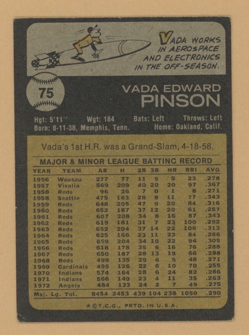 Vada Pinson Signed 1973 Topps Card #75 Auto with B&E Hologram