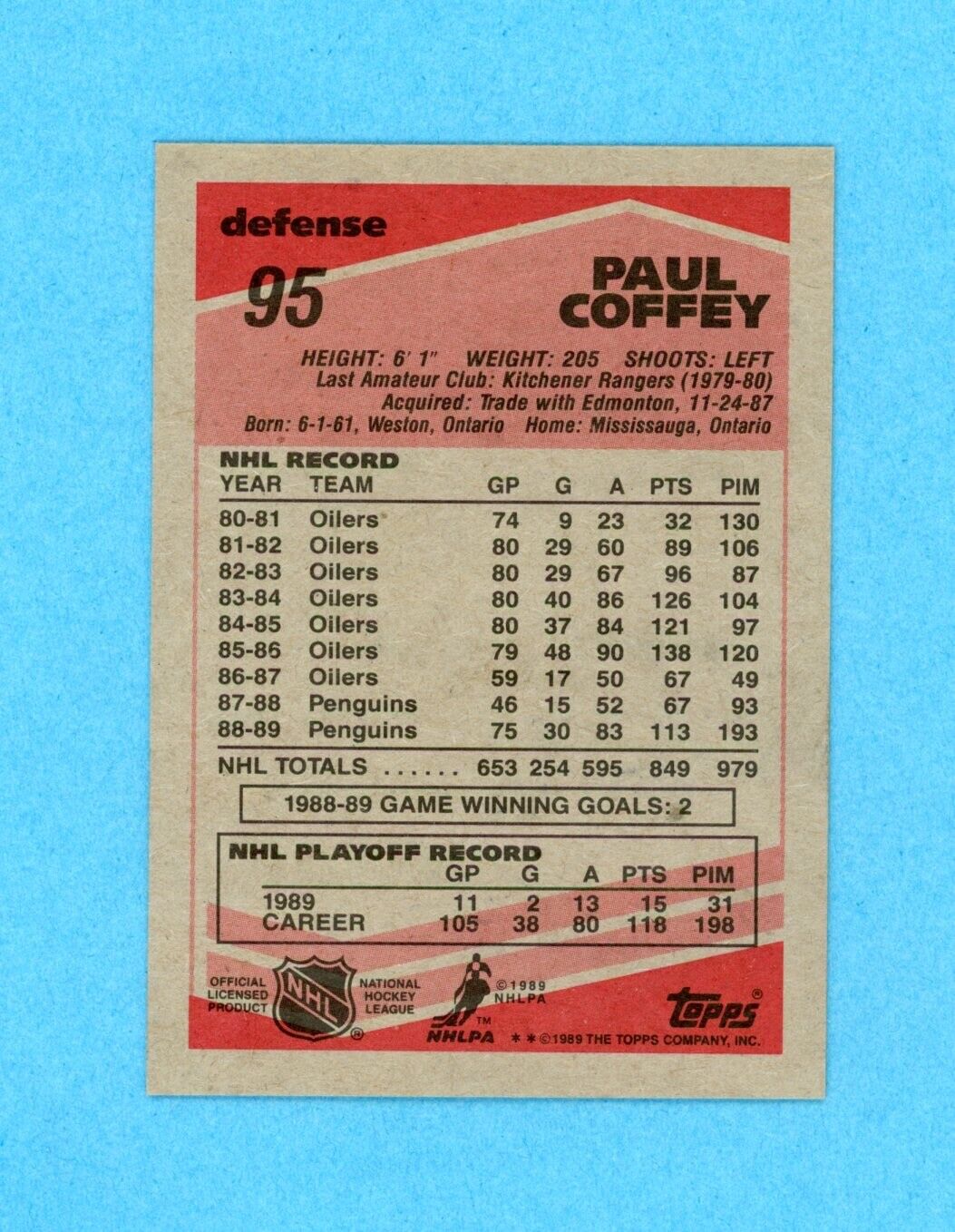 Paul Coffey Signed 1989 Topps Card #95 • Auto w B&E Hologram