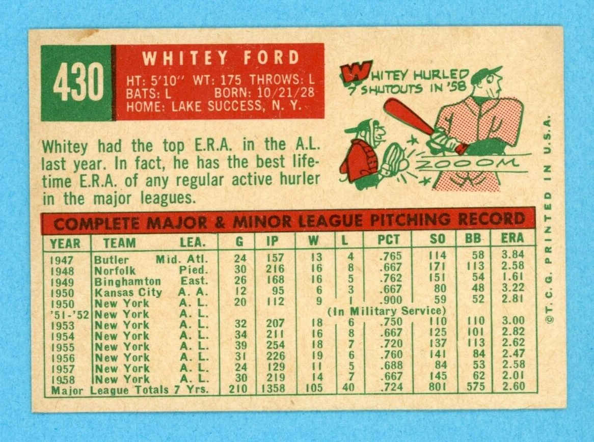 1959 Topps #430 Whitey Ford New York Yankees Baseball Card Ex/Mt-NM stains lscs