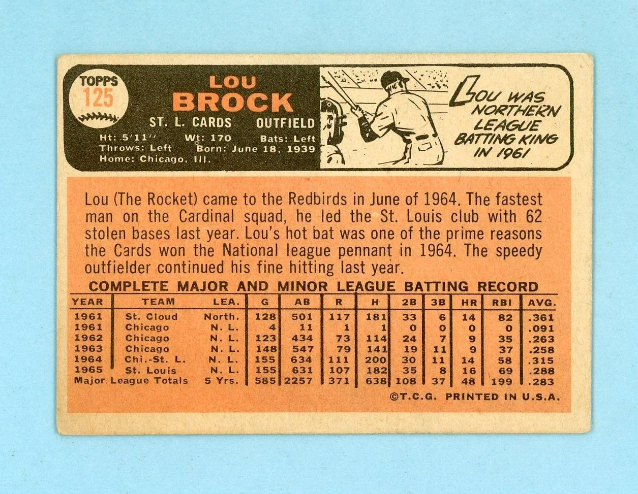 1966 Topps #125 Lou Brock St. Louis Cardinals Baseball Card VG - VG+