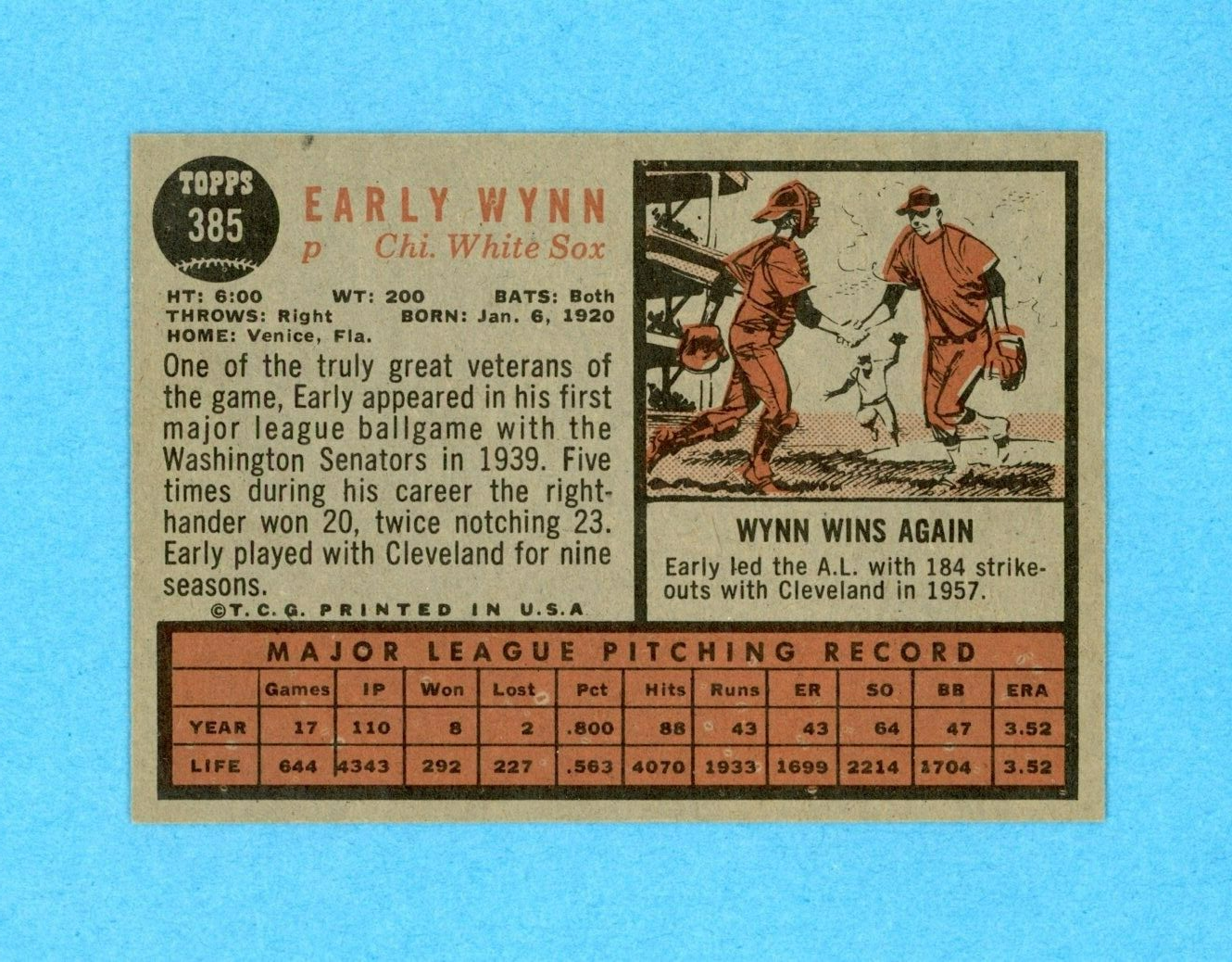 1962 Topps #385 Early Wynn Chicago White Sox Baseball Card NM