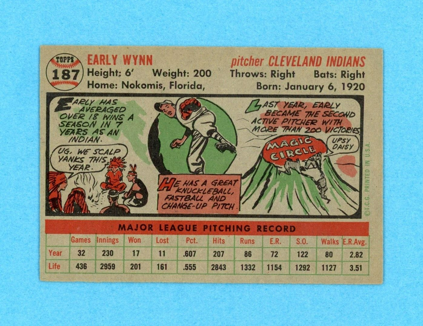 1956 Topps #187 Early Wynn Cleveland Indians Baseball Card Ex+ - Ex/Mt o/c