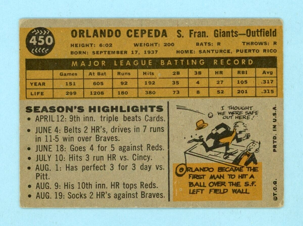 1960 Topps #450 Orlando Cepeda San Francisco Giants Baseball Card Vg/Vg+ ap wksc