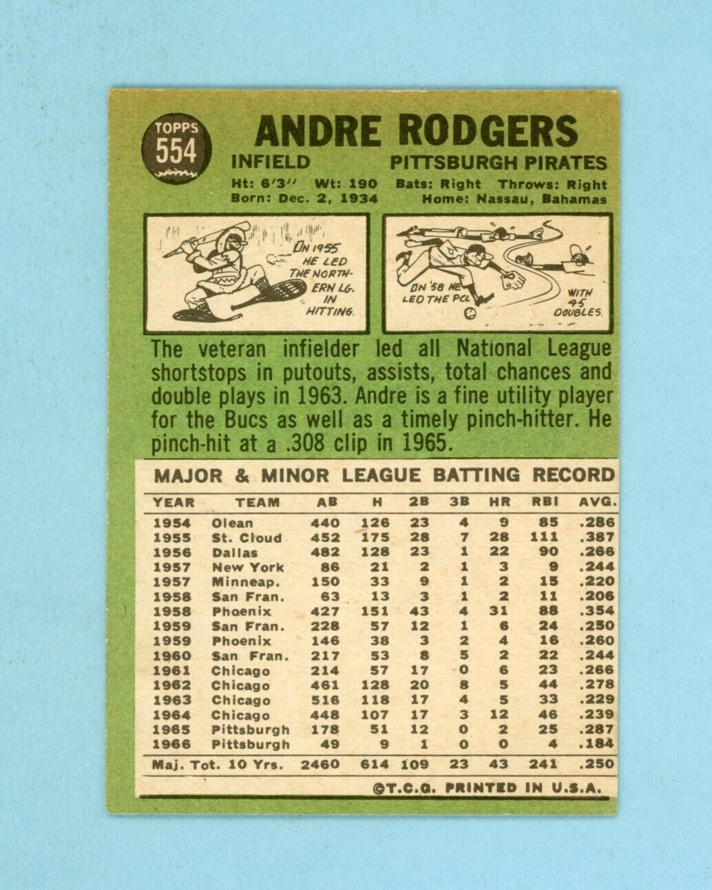 1967 Topps #554 Andre Rodgers Pittsburgh Pirates Baseball Card Low Grade