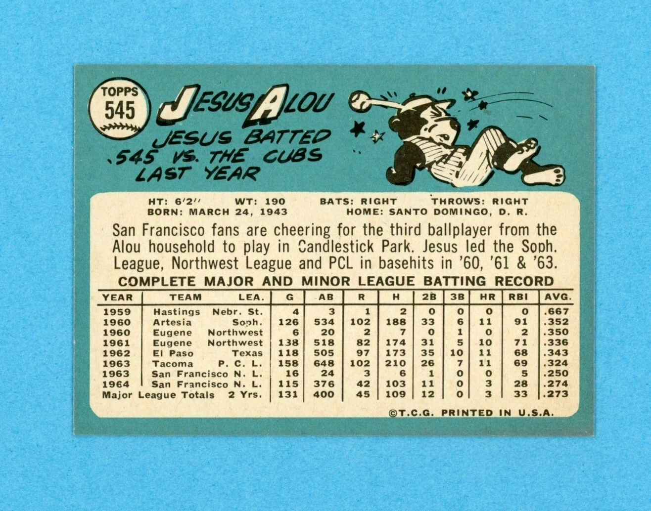 1965 Topps #545 Jesus Alou San Francisco Giants Baseball Card NM