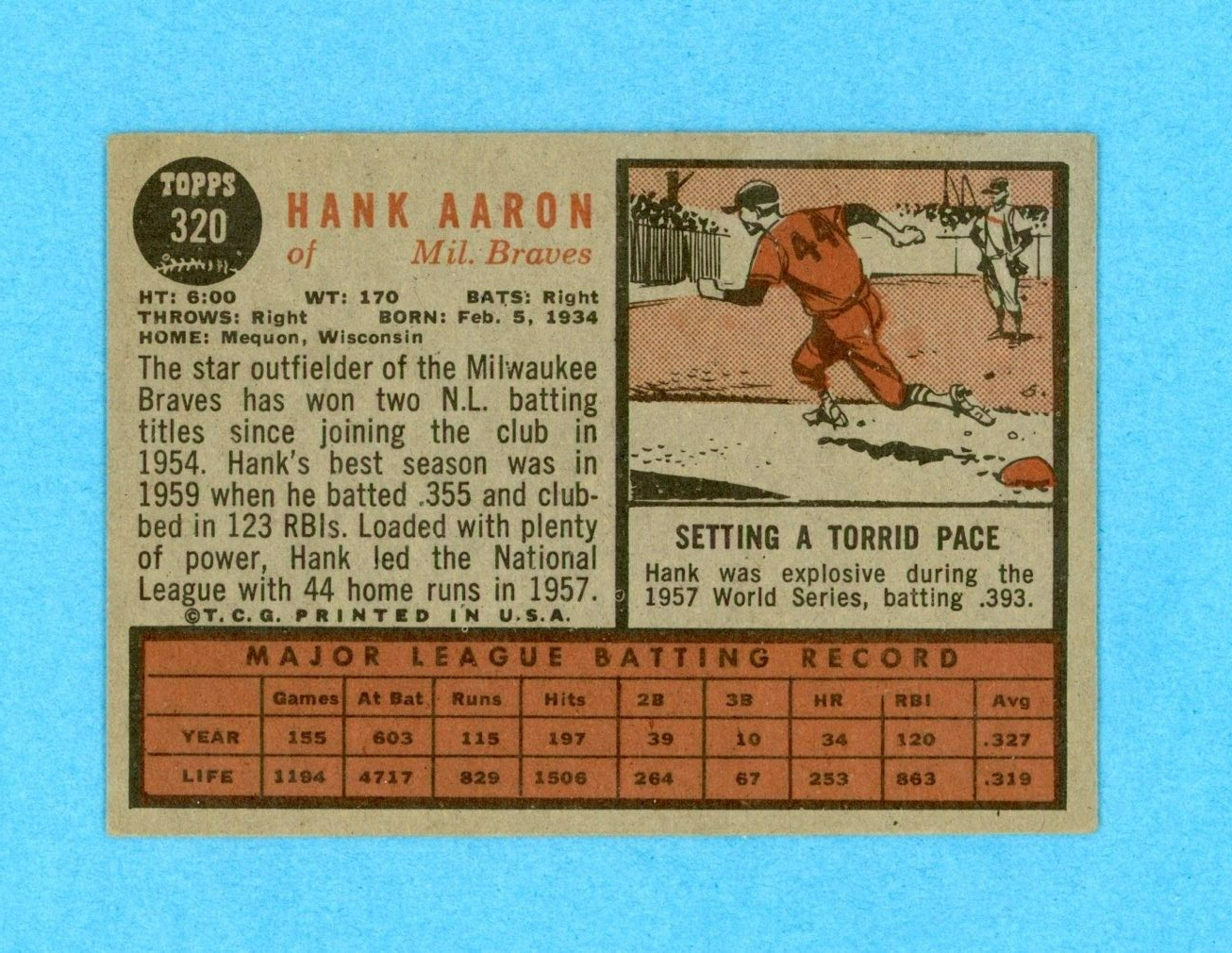 1962 Topps #320 Hank Aaron Milwaukee Braves Baseball Card EX