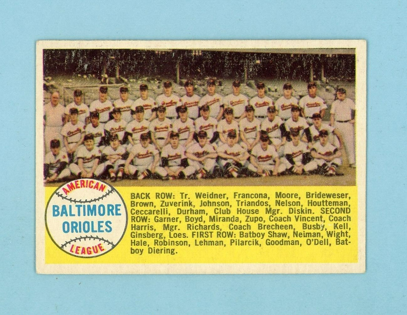 1958 Topps #408 Baltimore Orioles Team Baseball Card E/M alphabetical variation