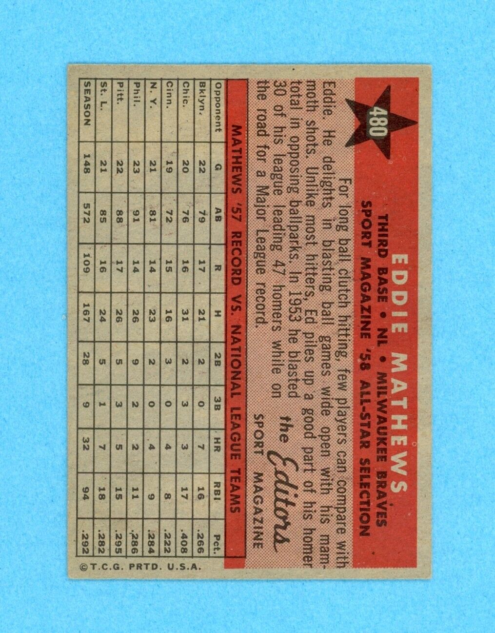 Eddie Mathews Signed 1958 Topps '58 All Star Card #480 Auto w B&E Hologram