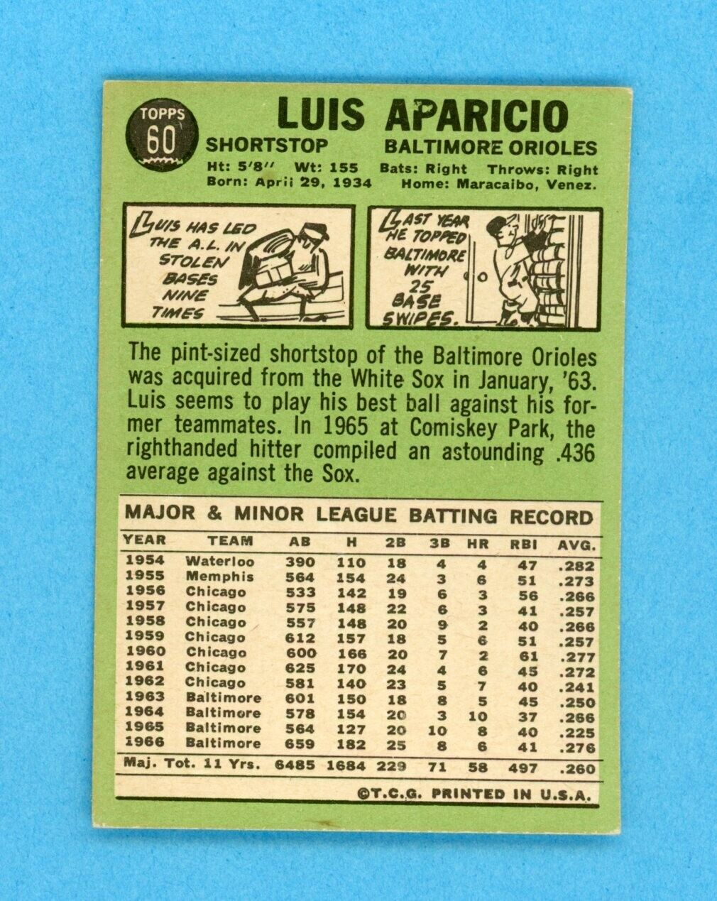 1967 Topps #60 Luis Aparicio Baltimore Orioles Baseball Card EX+