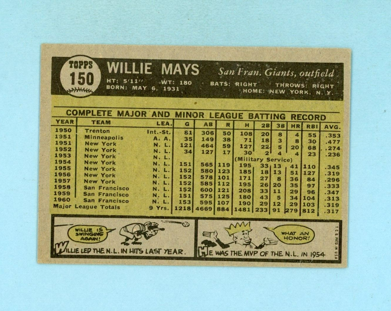 1961 Topps #150 Willie Mays San Francisco Giants Baseball Card EX o/c