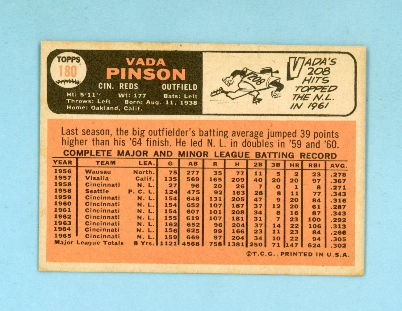 1966 Topps #180 Vada Pinson Cincinnati Reds Baseball Card Ex+