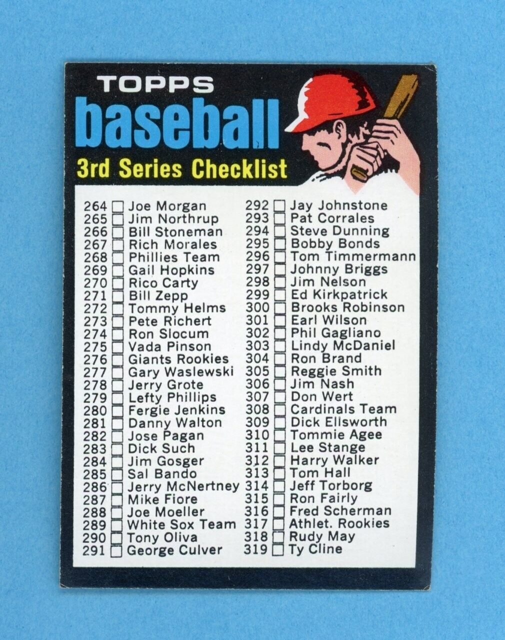 1971 Topps #206 3rd Series Checklist Baseball Card EX+ - EX++ unchecked