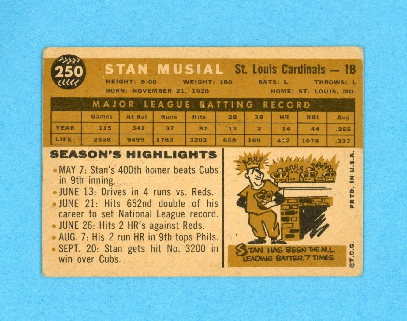 1960 Topps #250 Stan Musial St. Louis Cardinals Baseball Card Low Grade