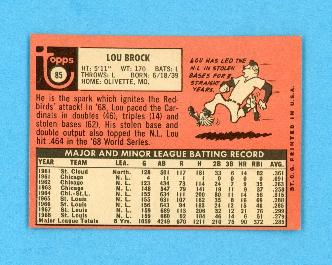 1969 Topps #85 Lou Brock St Louis Cardinals Baseball Card NM o/c