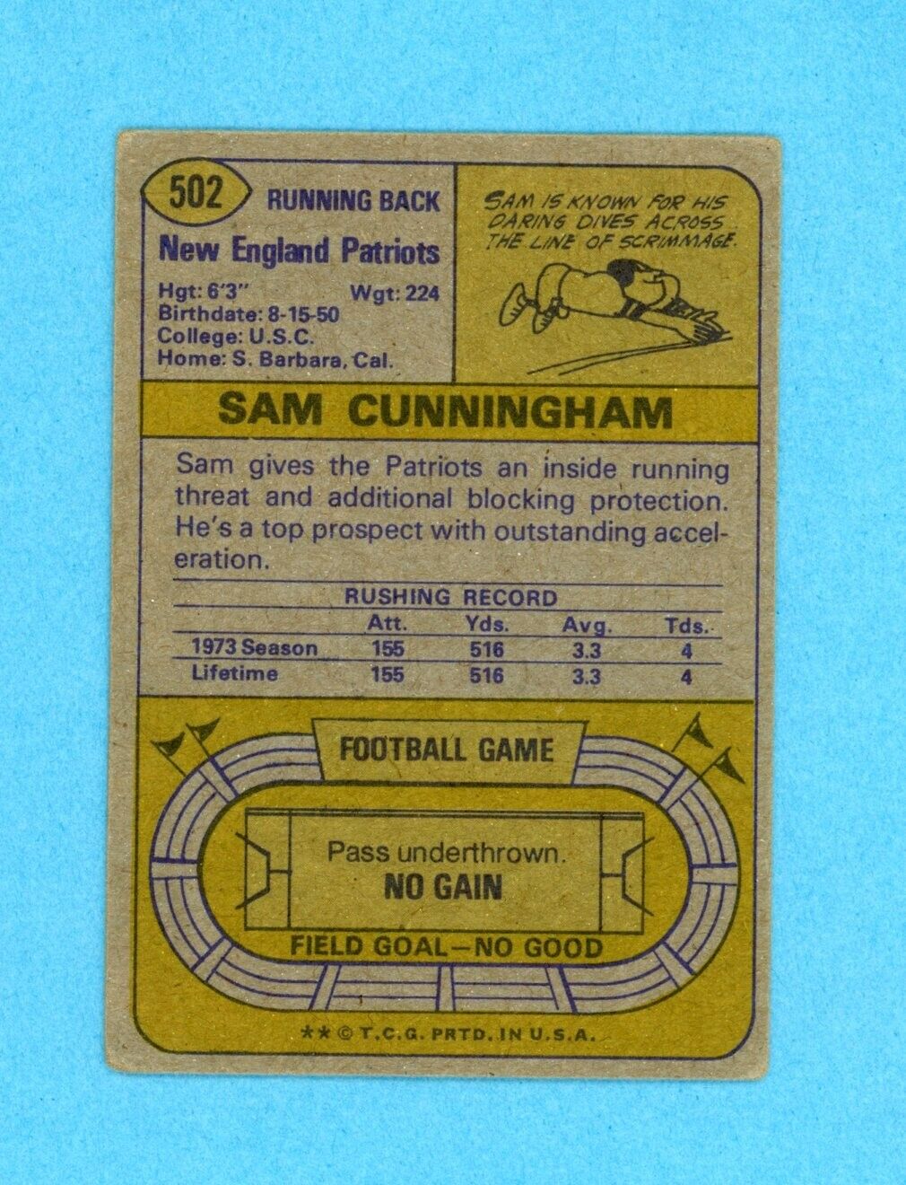 Sam Cunningham New England Patriots 1974 Topps #502 Autographed Football Card