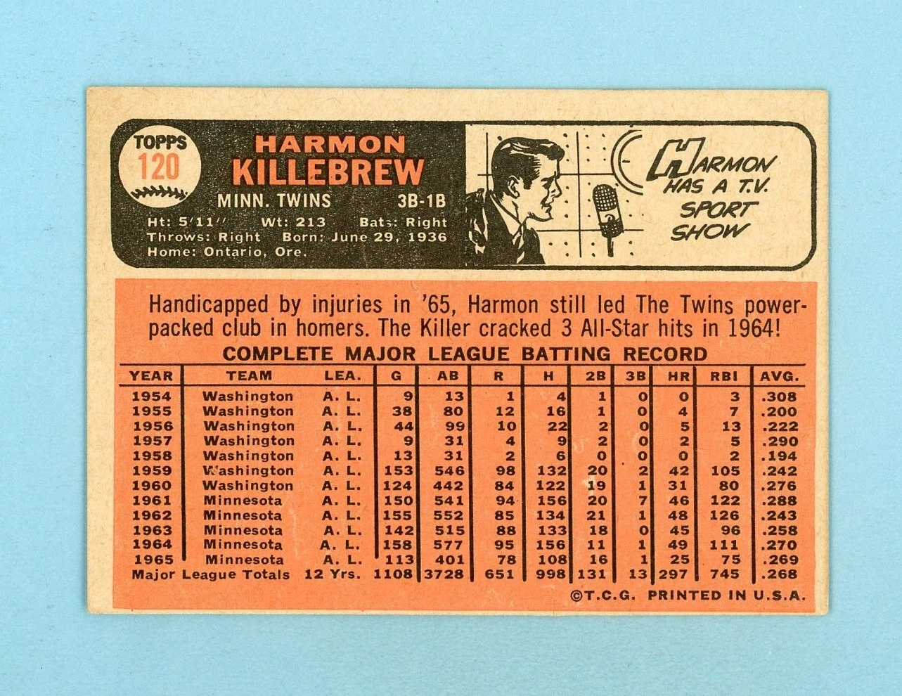 1966 Topps #120 Harmon Killebrew Minnesota Twins Baseball Card EX+ - Ex/Mt