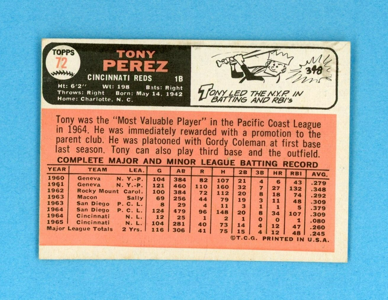 1966 Topps #72 Tony Perez Cincinnati Reds Baseball Card EX+ - Ex/Mt o/c