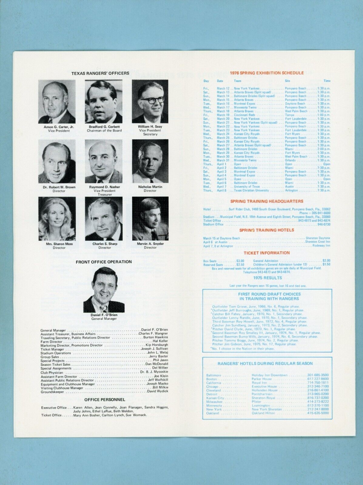 1976 Texas Rangers Spring Training Roster, Spring & Season Schedule & Media Info