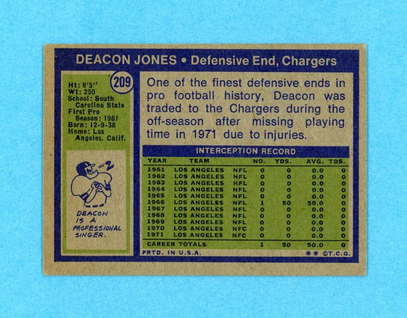 Deacon Jones San Diego Chargers 1972 Topps #209 Autographed Football Card