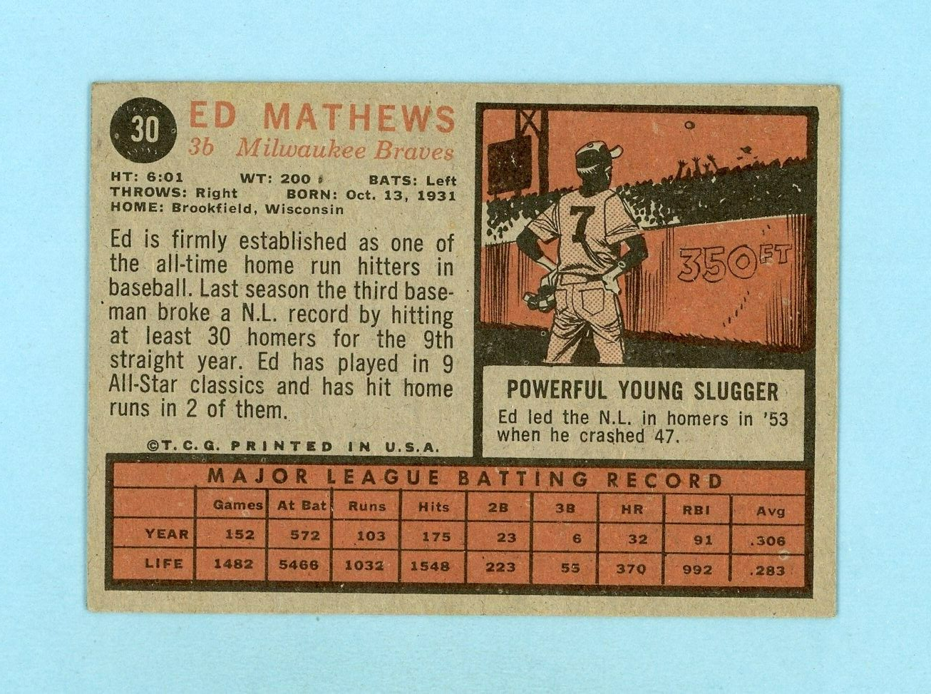 1962 Topps #30 Ed Mathews Milwaukee Braves Baseball Card EX+ lht prt ln