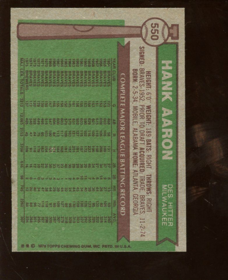 1976 Topps Baseball Card #550 Hank Aaron Last Card NRMT OC