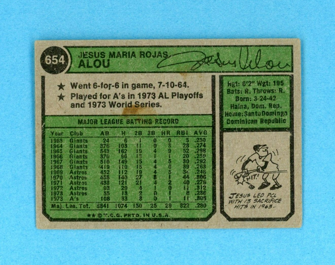 1974 Topps #654 Jesus Alou Oakland A's No Position vari Baseball Card Low Grade