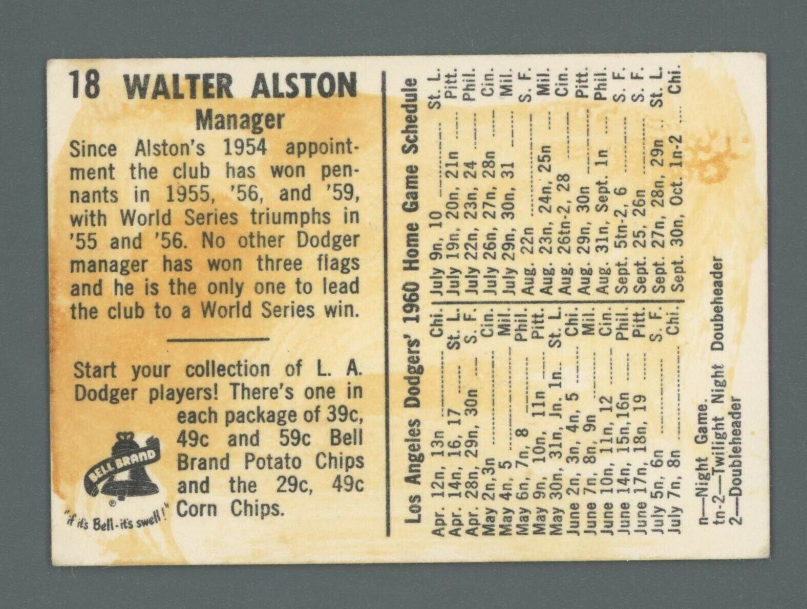 1960 Bell Brand Dodgers #18 Walter Alston Short Print Baseball Card EX oc ap ccs