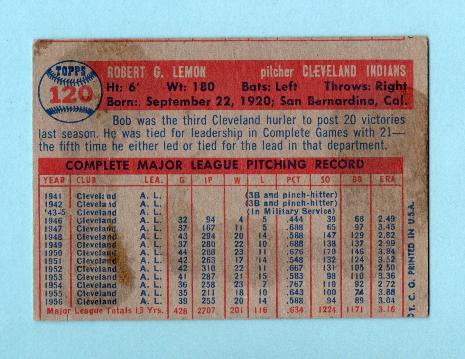 1957 Topps #120 Bob Lemon Cleveland Indians Baseball Card VG stains on back