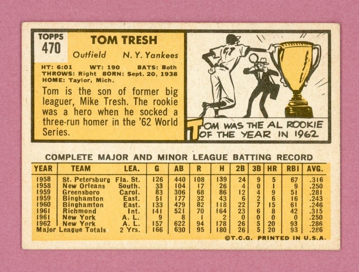 1963 Topps #470 Tom Tresh New York Yankees Baseball Card EX - EX+