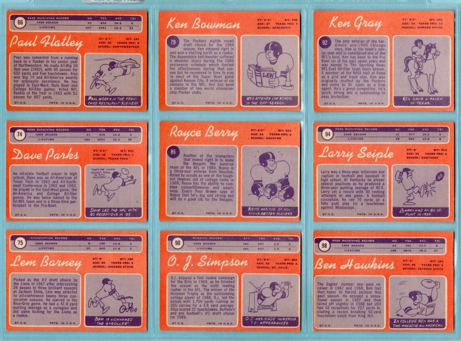 1970 Topps Starter Set Lot of 81 Different Football Cards EX