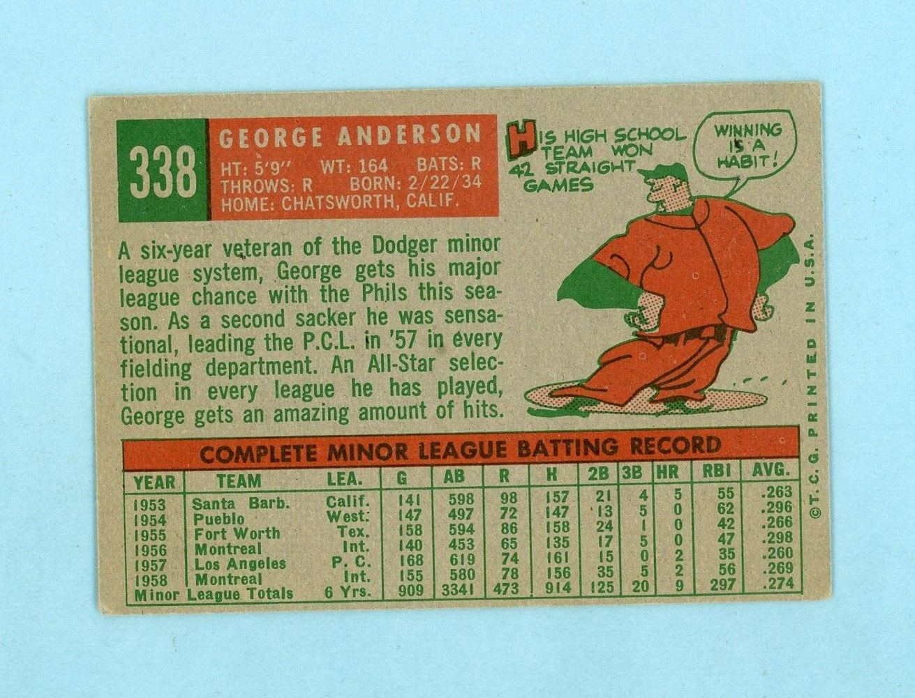 1959 Topps #338 Sparky Anderson Phila Phillies Rookie Baseball Card Vg/Ex