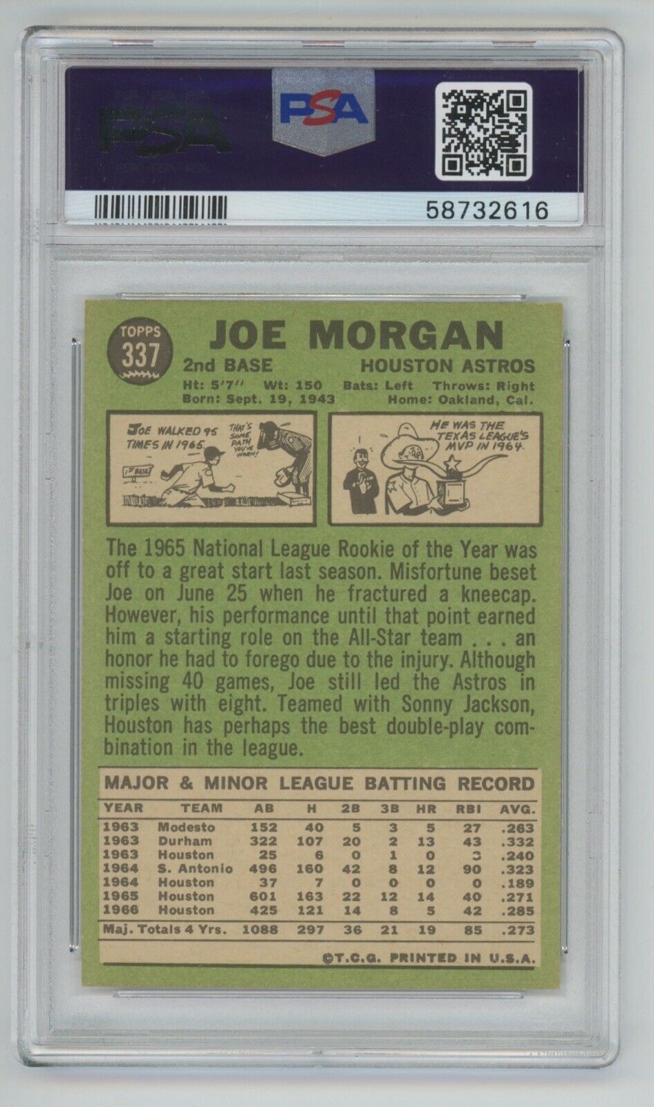 Joe Morgan 1967 Topps Card #337 • PSA 7 NM