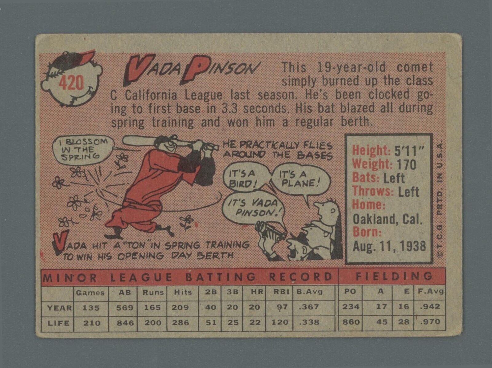 1958 Topps #420 Vada Pinson Cincinnati Reds Rookie Baseball Card VG