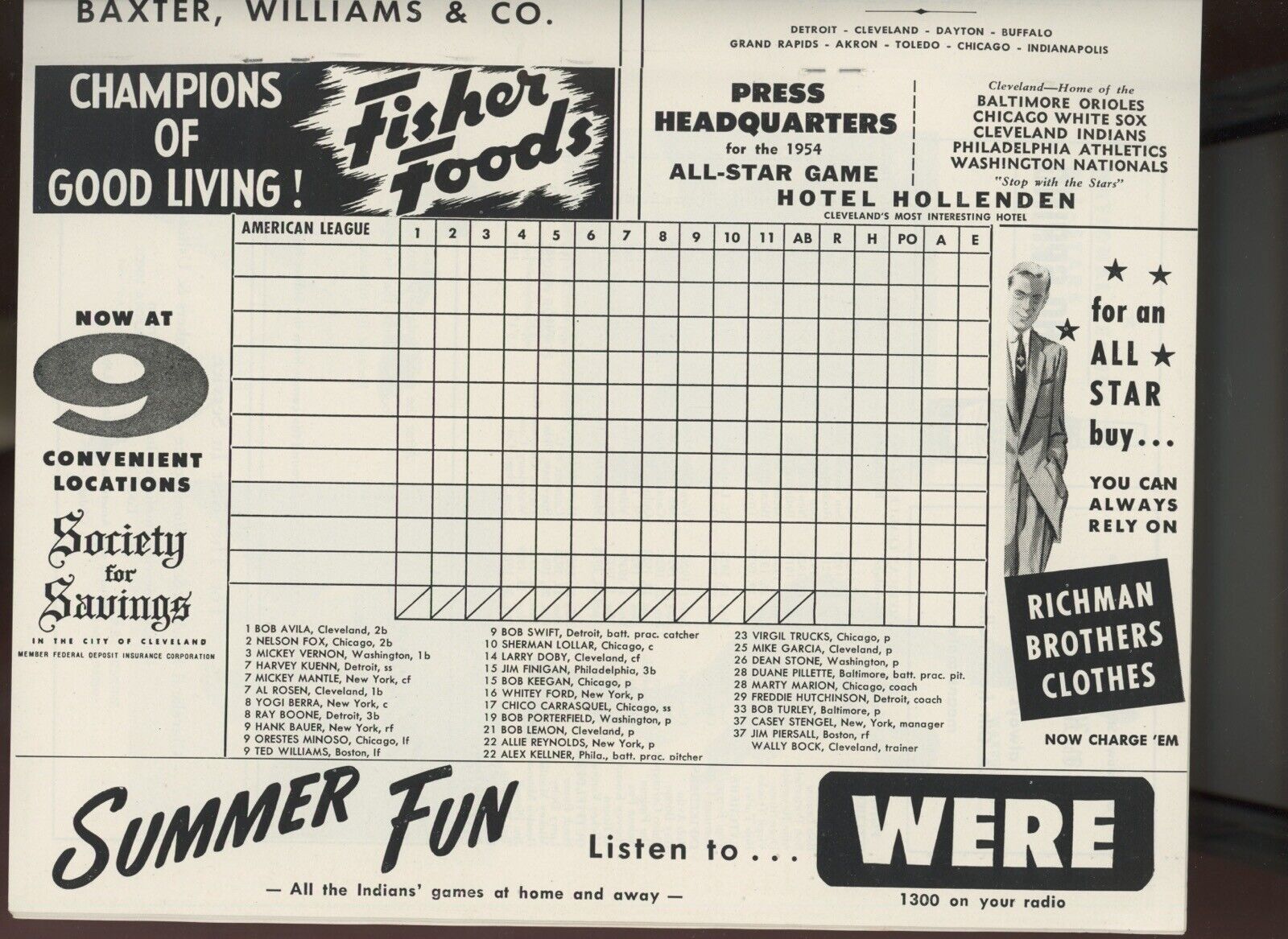 1954 MLB All Star Program at Cleveland Stadium • Unscored 