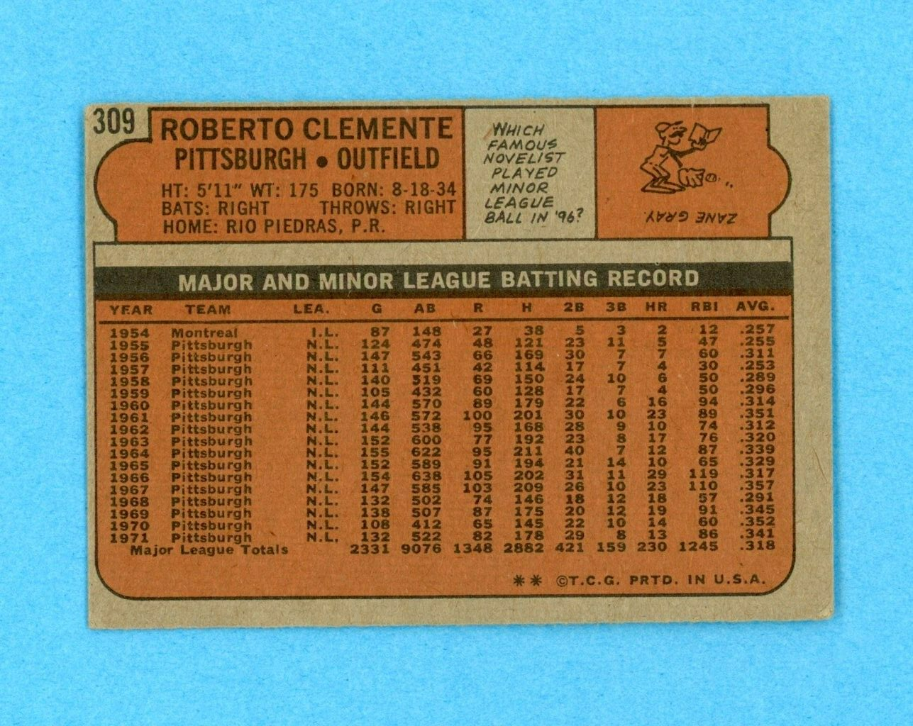 1972 Topps #309 Roberto Clemente Pittsburgh Pirates Baseball Card EX o/c