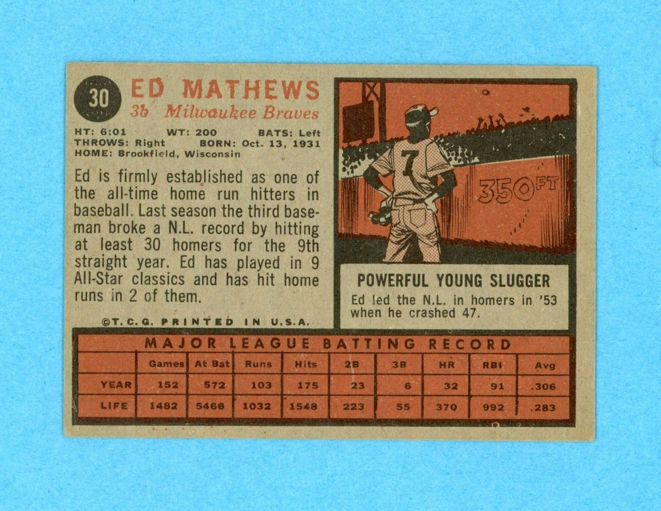 1962 Topps #30 Eddie Mathews Milwaukee Braves Baseball Card EX