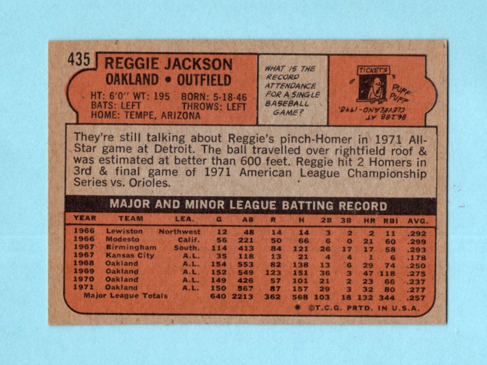 1972 Topps #435 Reggie Jackson Oakland A's Baseball Card Ex/Mt o/c