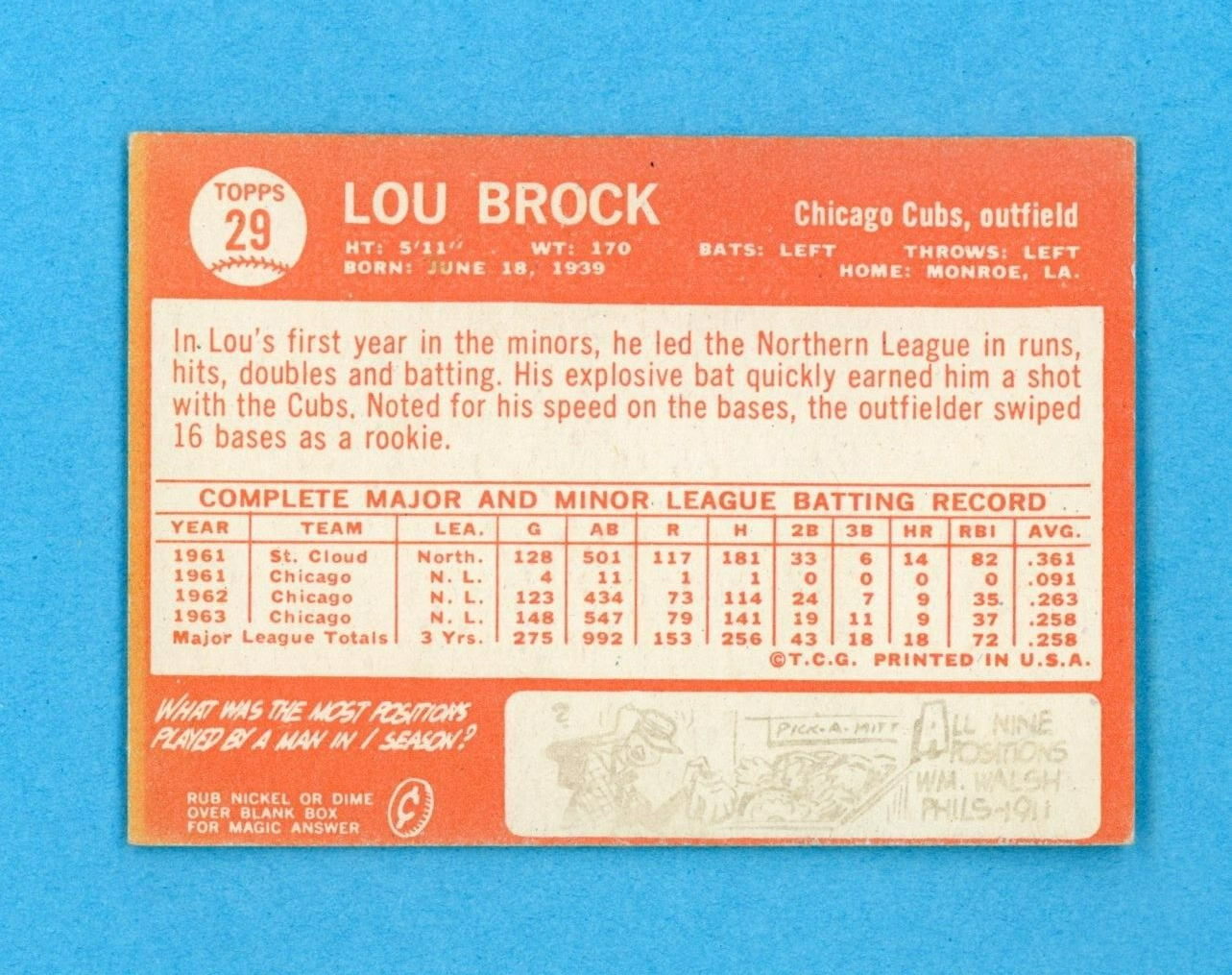 1964 Topps #29 Lou Brock Chicago Cubs Baseball Card EX+ - Ex/Mt o/c dc bk