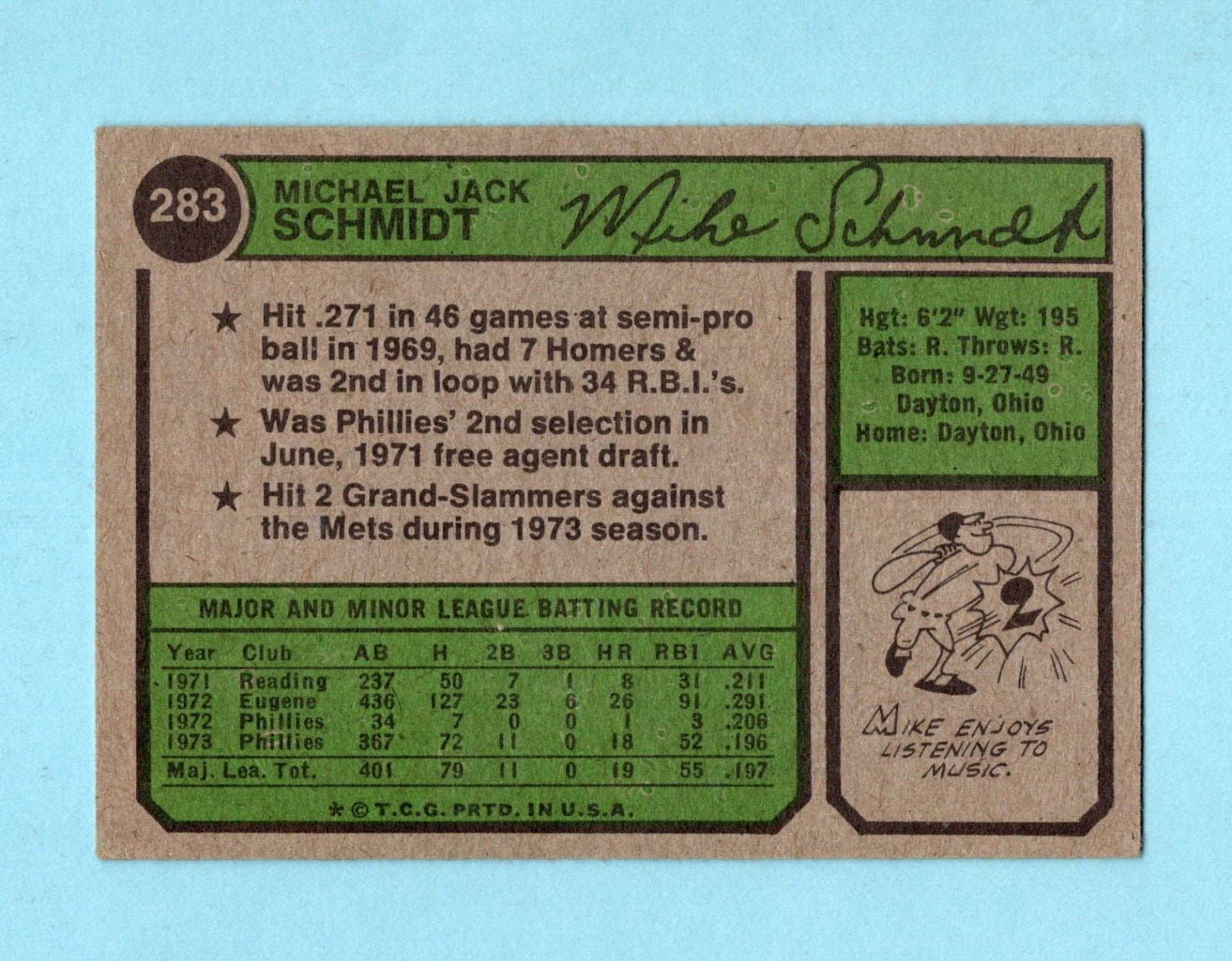 1974 Topps #283 Mike Schmidt Philadelphia Phillies Baseball Card EX