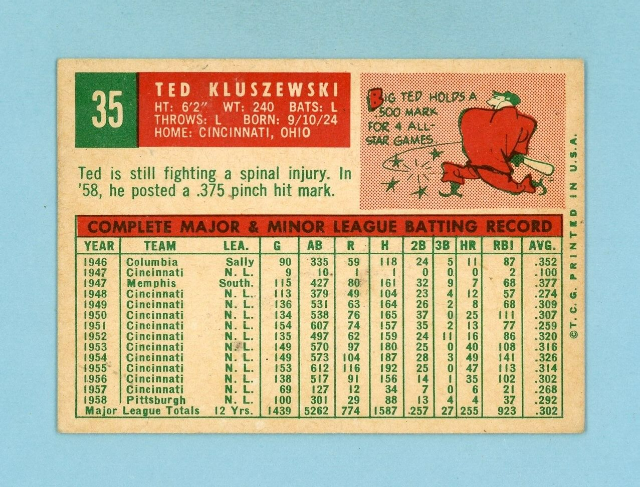 1959 Topps #35 Ted Kluszewski Pittsburgh Pirates Baseball Card EX+ - Ex/Mt pt mk