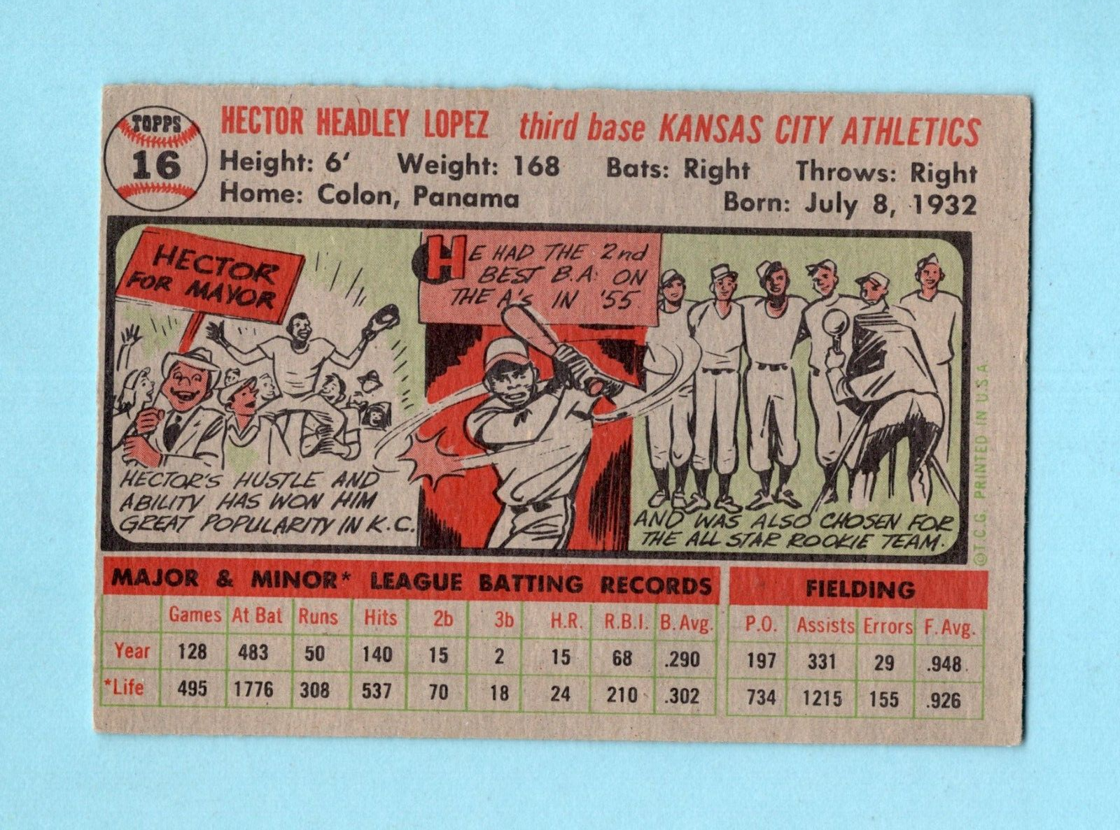 1956 Topps #16 Hector Lopez Kansas City Athletics Rookie Baseball Card EX