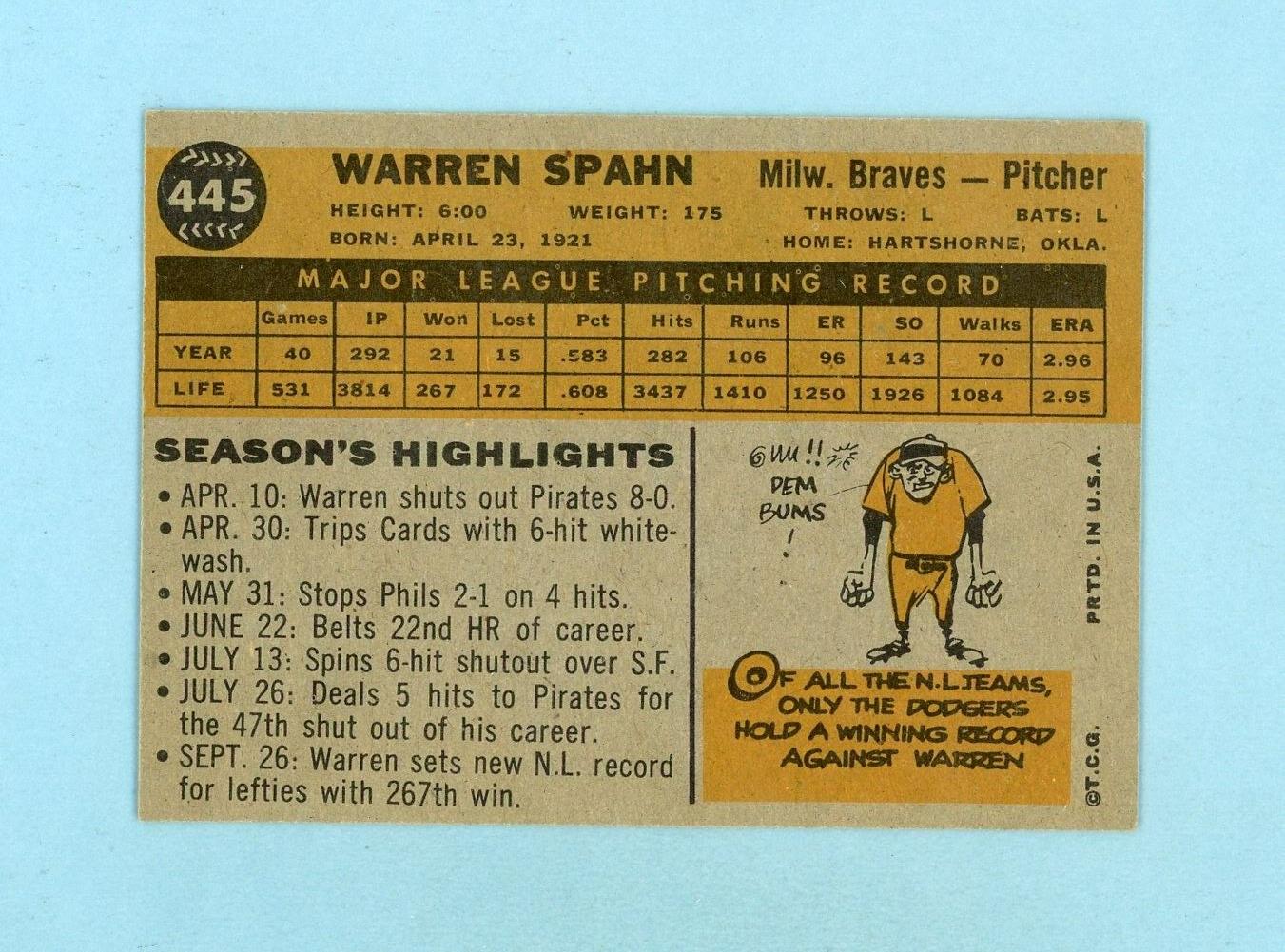 1960 Topps #445 Warren Spahn Milwaukee Braves Baseball Card Ex/Mt vl ind