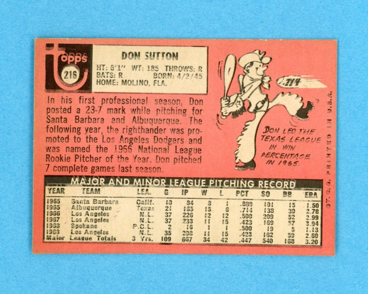 1969 Topps #216 Don Sutton Los Angeles Dodgers Baseball Card NM