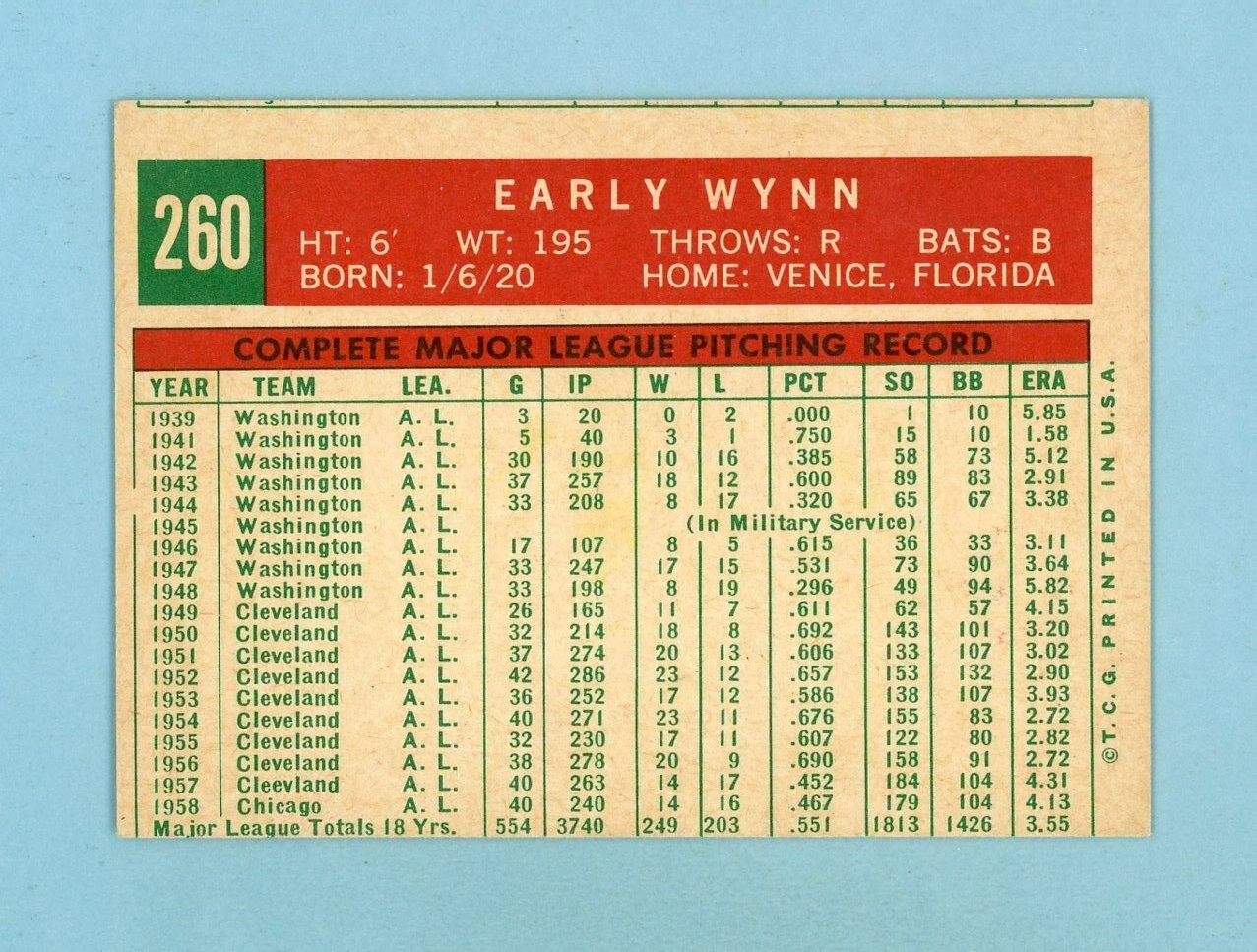 1959 Topps #260 Early Wynn Chicago White Sox Baseball Card Ex/Mt - NM o/c