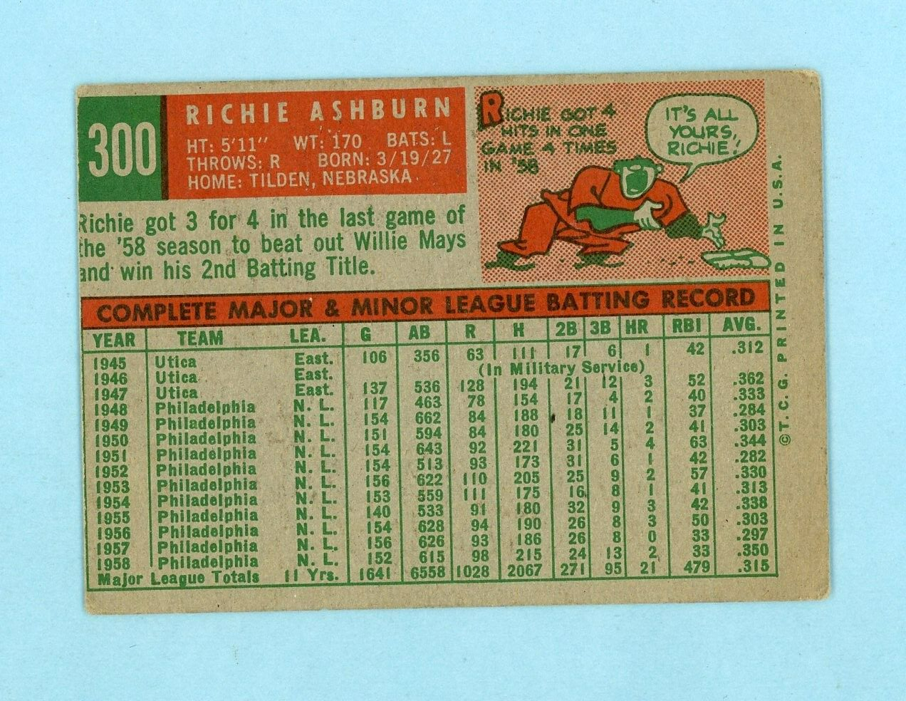 1959 Topps #300 Richie Ashburn Philadelphia Phillies Baseball Card VG - VG+