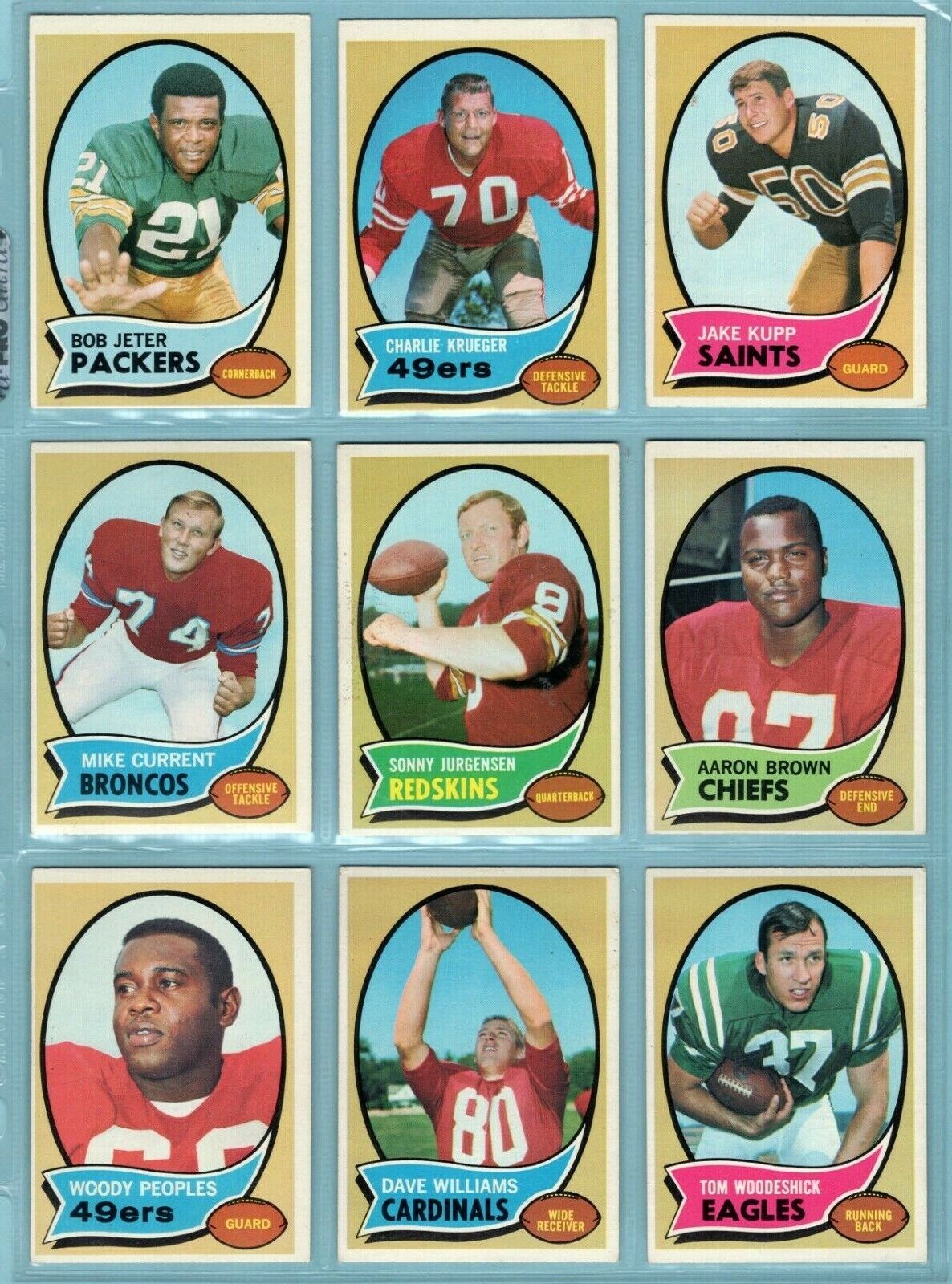 1970 Topps Starter Set Lot of 81 Different Football Cards EX