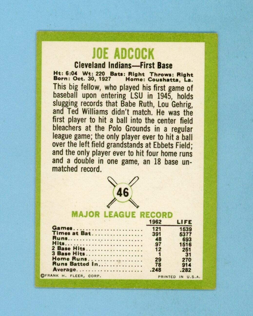 1963 Fleer #46 Joe Adcock Cleveland Indians Short Print Baseball Card EX-EX+ o/c